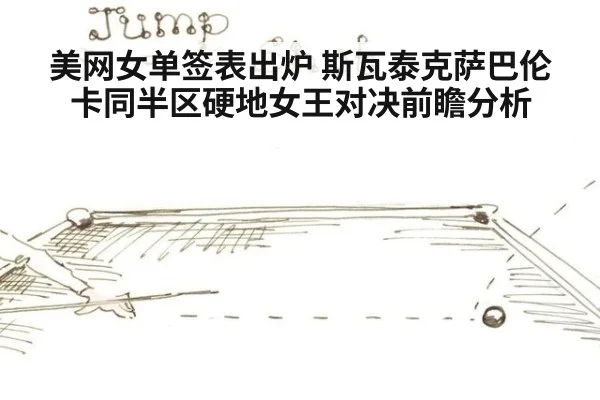 美网女单签表出炉 斯瓦泰克萨巴伦卡同半区硬地女王对决前瞻分析